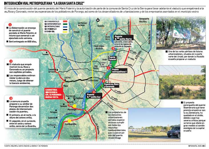 El desarrollo de urbanizaciones depende de los viaductos del Piraí